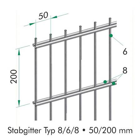 Double Wire Fence