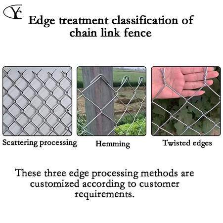 Chain link fence
