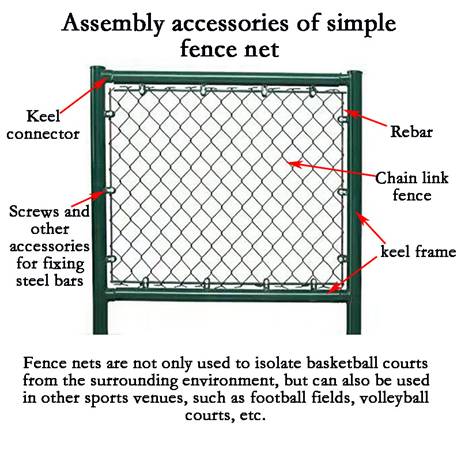 Chain link fence