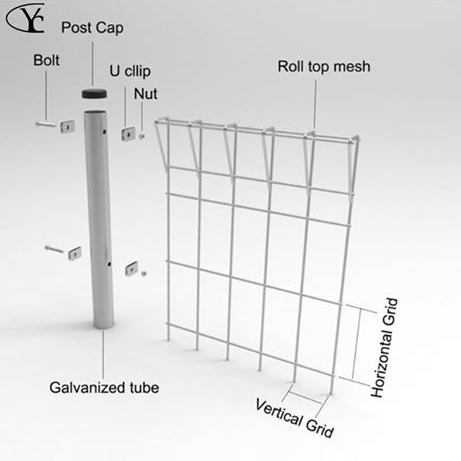 Roll top fence