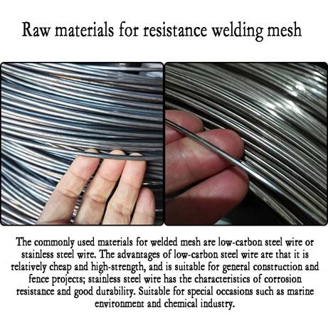 Welding mesh