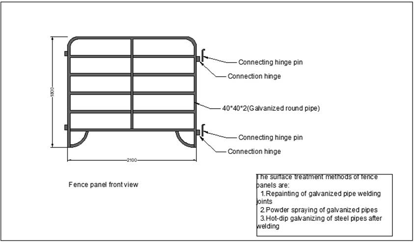 Portable Metal Horse Fence Panels